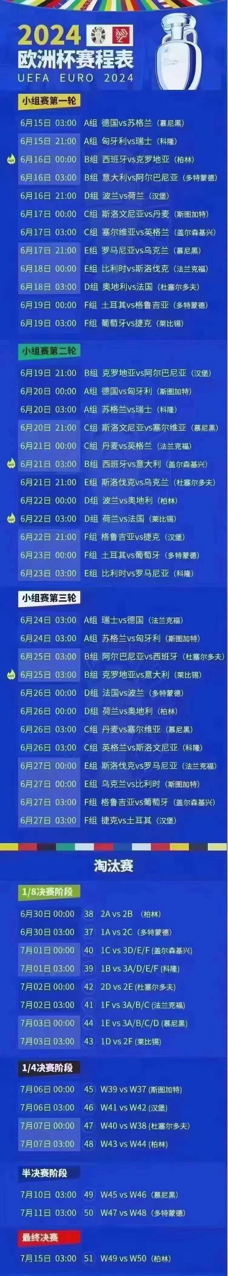 详细阅读:世界杯欧洲预选赛变程表(世界杯欧洲预选赛变程表最新) 世界杯欧洲预选赛变程表(世界杯欧洲预选赛变程表最新)